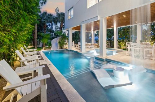 Elevated Perspective